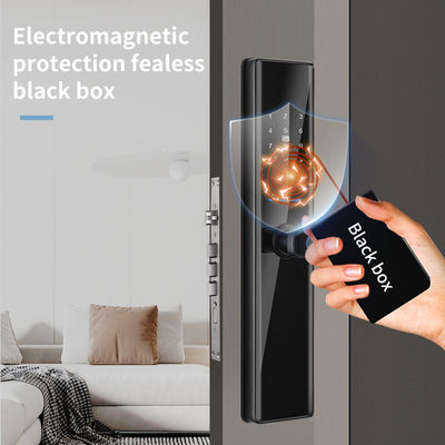 Upgrade Your Door Lock with Tuya Wifi/Zigbee/TTlock App Password Fingerprint Card Key
