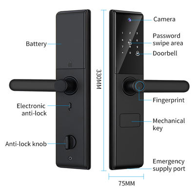 S829MAX Wifi Camera Lock Tuya APP Digital Viewer Lock Biometric Fingerprint Smart Door lock