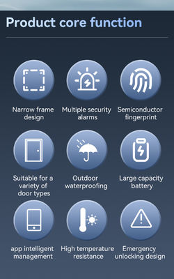 Qleung S960 Digital Glass Door Lock with Fingerprint Recognition Password Card Key Phone APP
